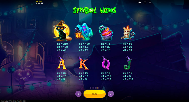 Payouts in Tricks and Treats machine