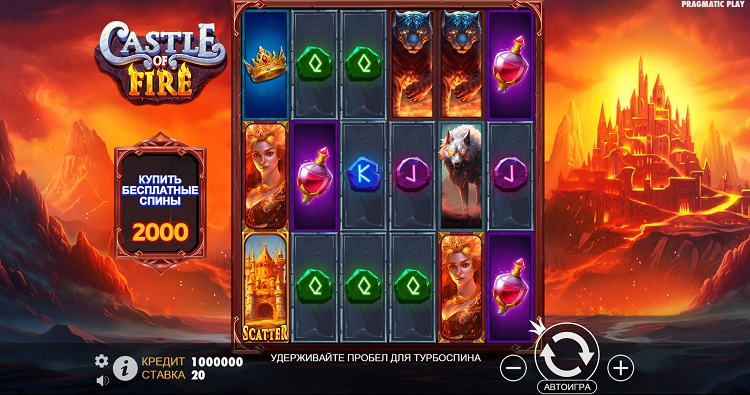 Basic mode