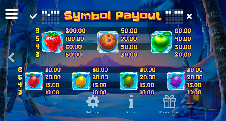 Payouts in Tropicool